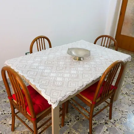 Locazione Turistica Andrea * Tollo